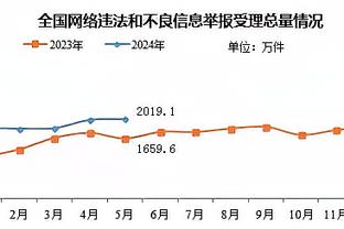 18luck新利官网登入截图3